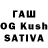 Дистиллят ТГК концентрат Javlon Qarshiyev